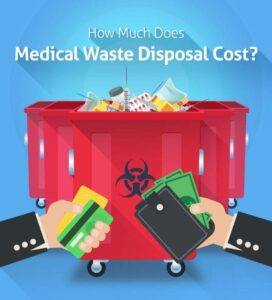 MWD_costs_infographic