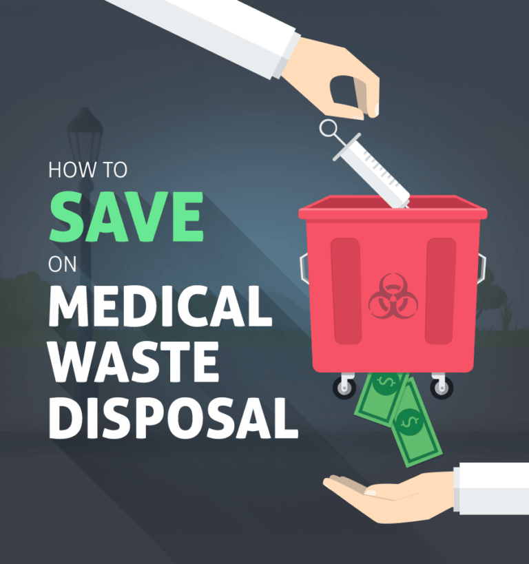 medical waste disposal business plan template