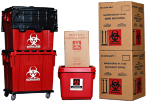 Managing Medical Waste A Simple Guide Medpro Disposal Llc